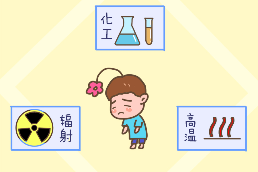 广州正规助孕机构（男性不孕不育概率逐年上升，这几种职业“名列前茅”，看看有你吗）
