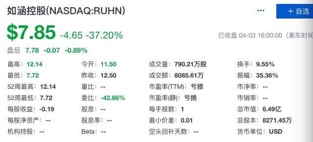 【钛晨报】网红电商如涵控股IPO首日破发； 虎牙拟募资约5.5亿美元；苹果发布新款无线耳机，售价1888元