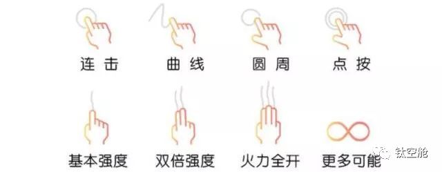 圈粉200万用户，这情趣用品解决千万情侣痛点 | 精分剧场