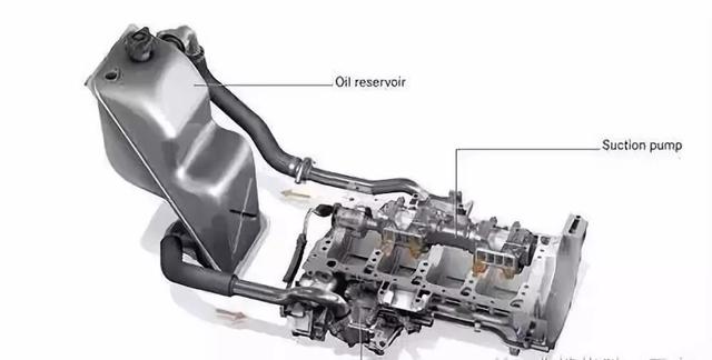 汽车油底壳干式与湿式到底有什么不同