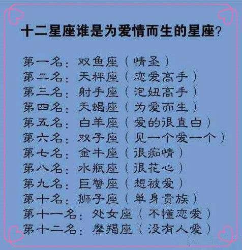 感性时不设防的星座,十二星座谁是为爱情而生的