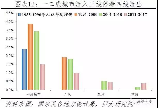 福建2019人口增长_福建人口密度图