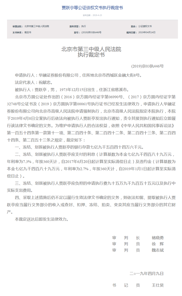 贾跃亭银行存款再被冻结7.95亿，其名下待执行欠款总计超70亿