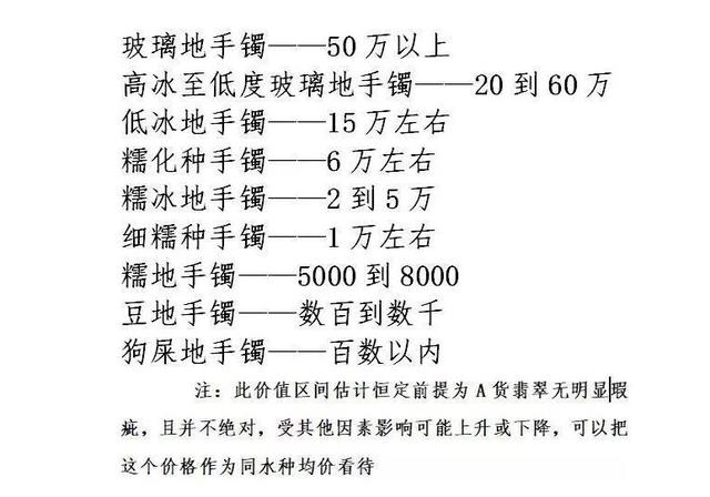 翡翠到底是什么?这篇文章分析的很详细了