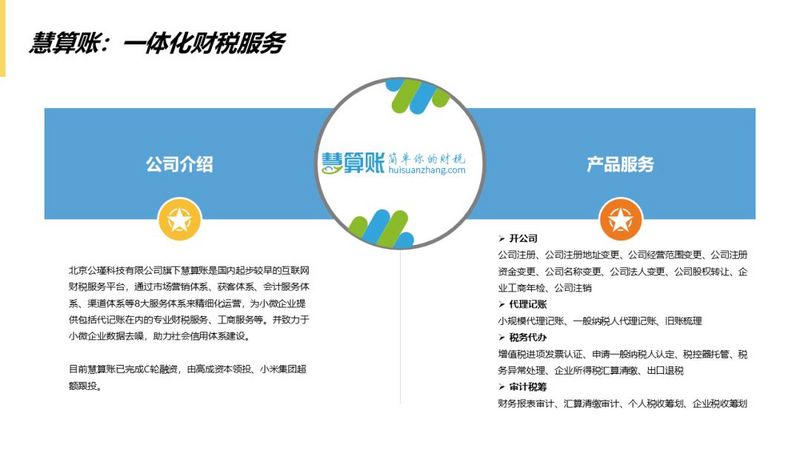 数据去噪、行业赋能...云代记账公司的硬核玩法