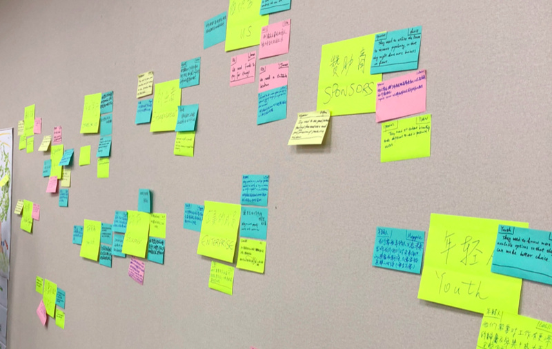 讲透“用人做事”和“做事用人”的区别:共治制3.0工作坊体验(中)| 组织创新系列