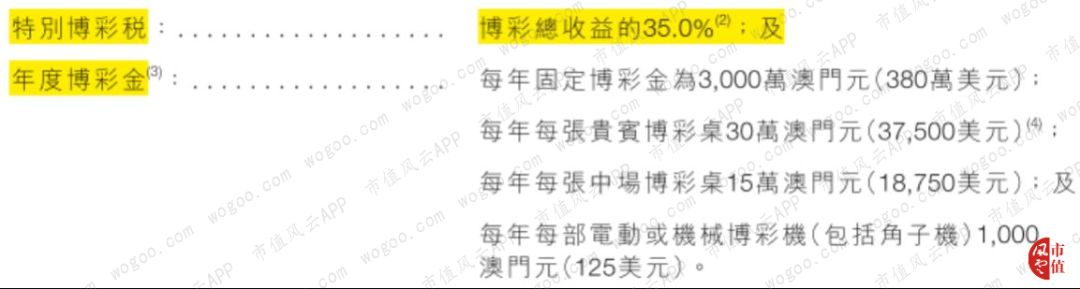 性感荷官发牌,揭秘澳门最大赌场运营商金沙中国