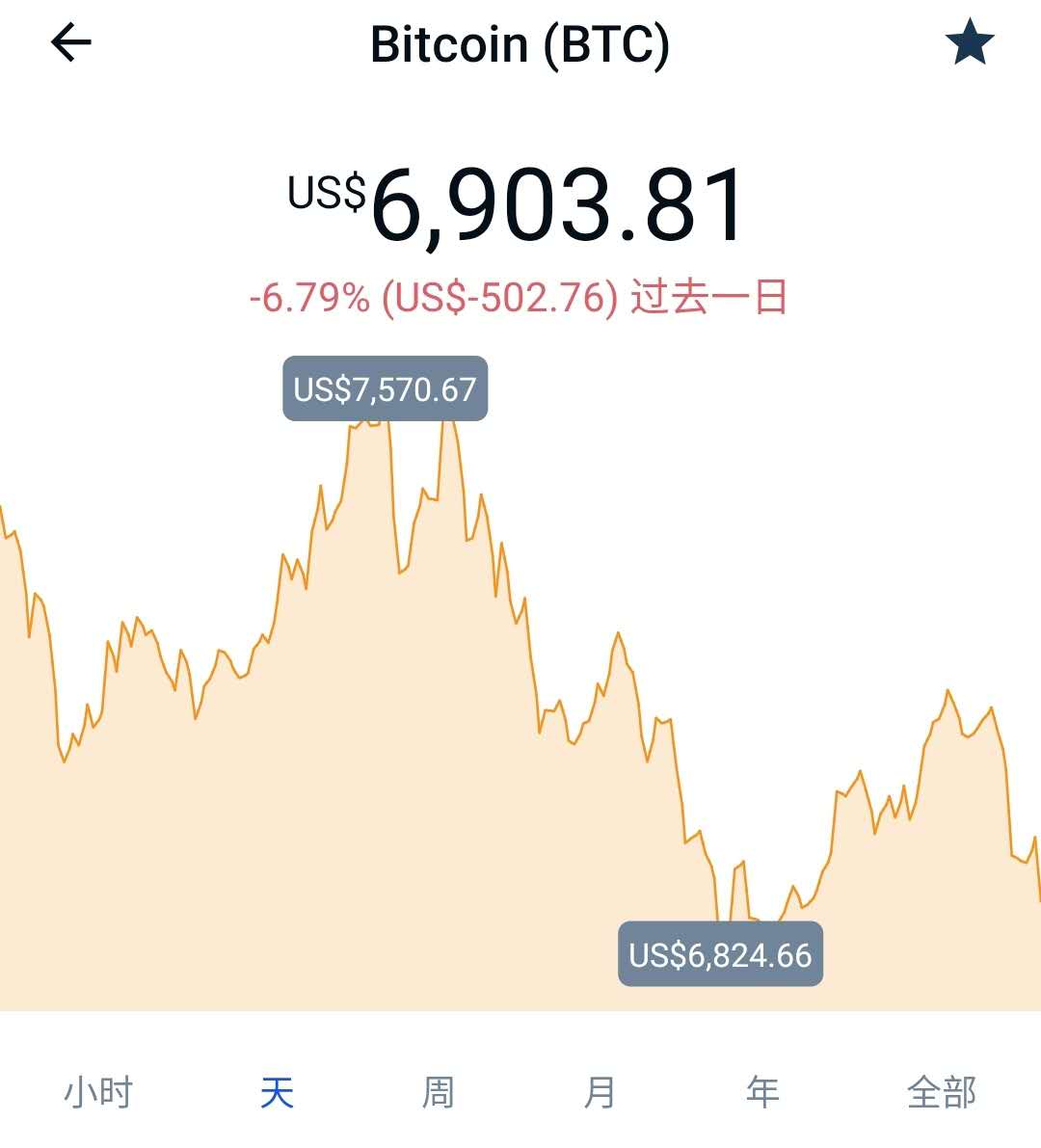 【PW早报】视觉中国已缴纳30万罚款，恢复上线