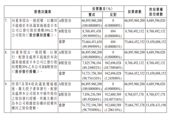 【虎嗅早报】小米：拟回购最多10％的公司股份；Uber遭承销商“裸卖空”