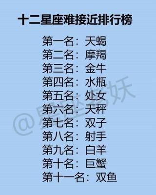 十二星座中离婚率最高的星座,双鱼是恋爱高手,狮子座绝对好男人