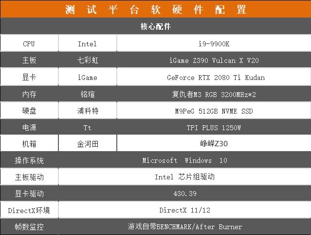 冯虚御风 遗世独立 iGame RTX 2080 Ti 九段评测