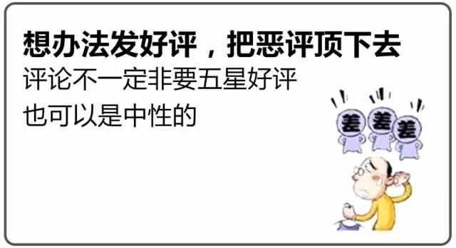 做外卖遇到恶意差评怎么办? 5招应对!