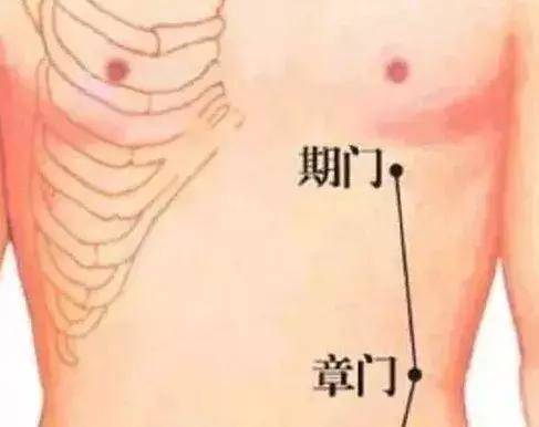 按摩这3个穴位,有效缓解脾胃功能