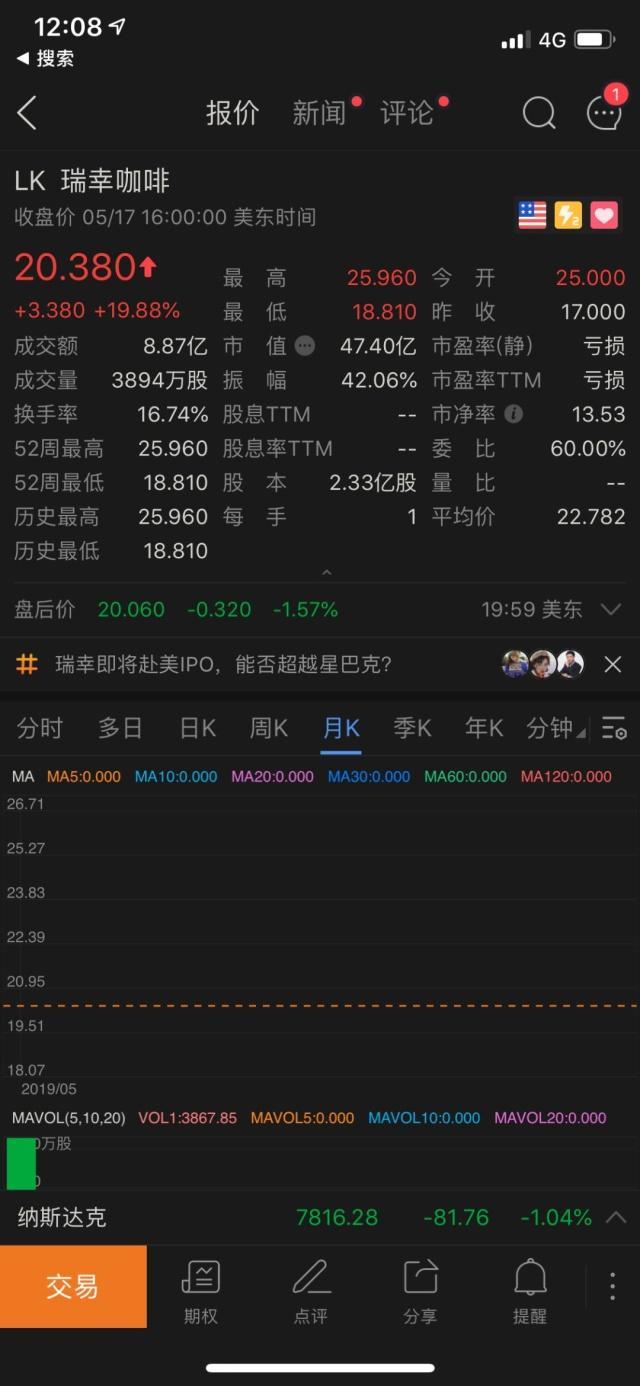 深度解析“光速”瑞幸：星巴克的对手、亚马逊的影子和争议中前行