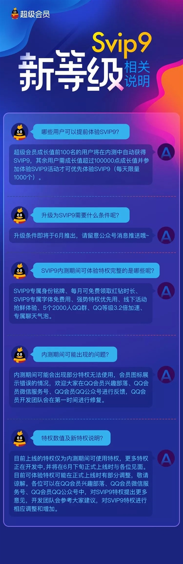 QQ超级会员SVIP9正式内测：6月下旬上线