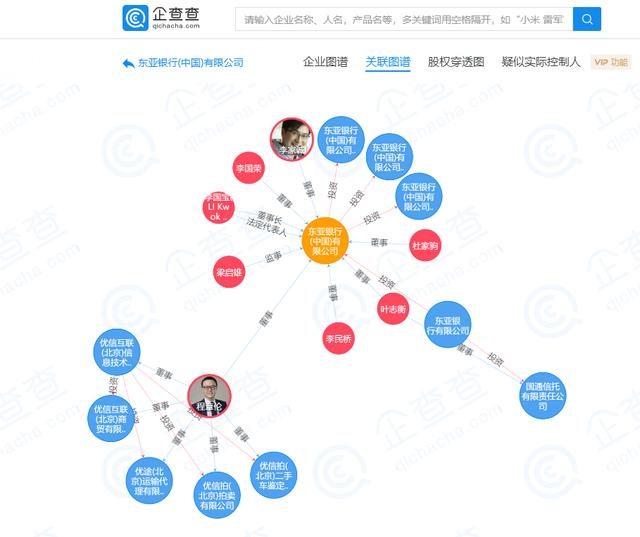 传奇东亚银行屡遭欧美对冲基金狙击,香港李家百年五代传承今交棒