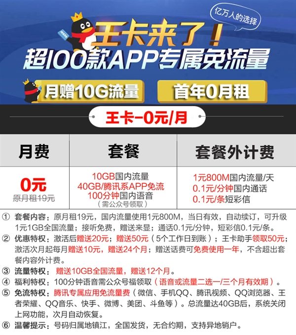 腾讯王卡免月租1年 每月送10GB流量