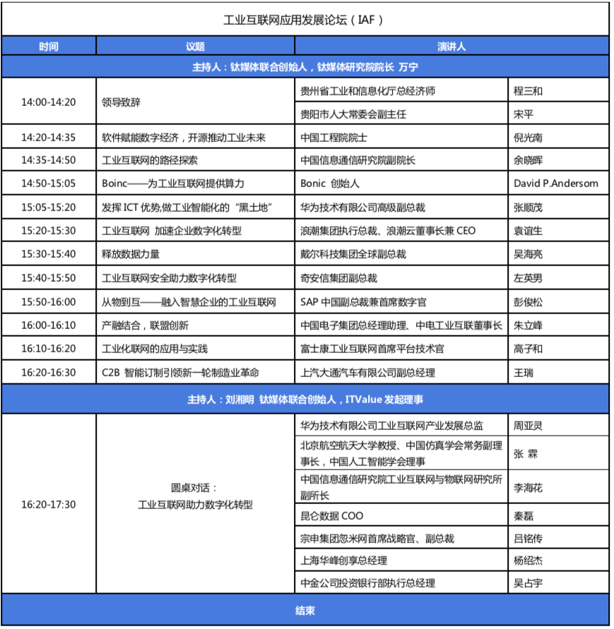 日程新鲜出炉，一场工业互联网高峰盛宴即将开启 | 2019数博会