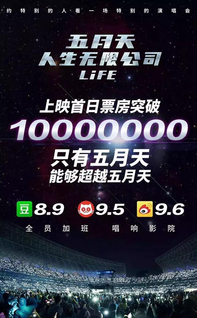 五月天的演唱会电影，为什么连续亏损还在拍？