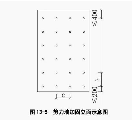 剪力墙模板安装施工