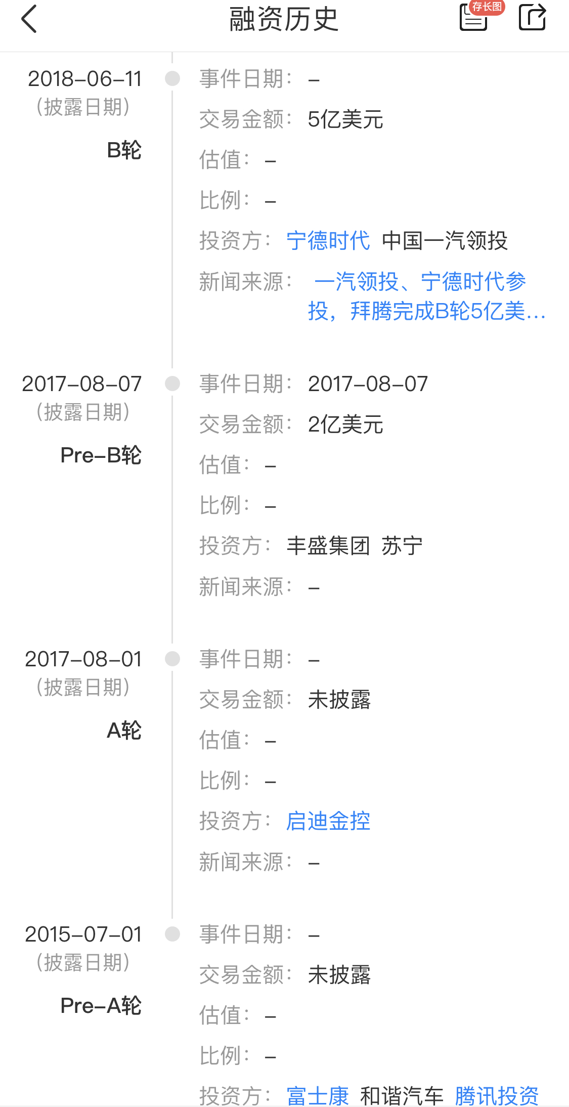 资金掣肘、CEO离场的拜腾，能否赢回这一局棋？