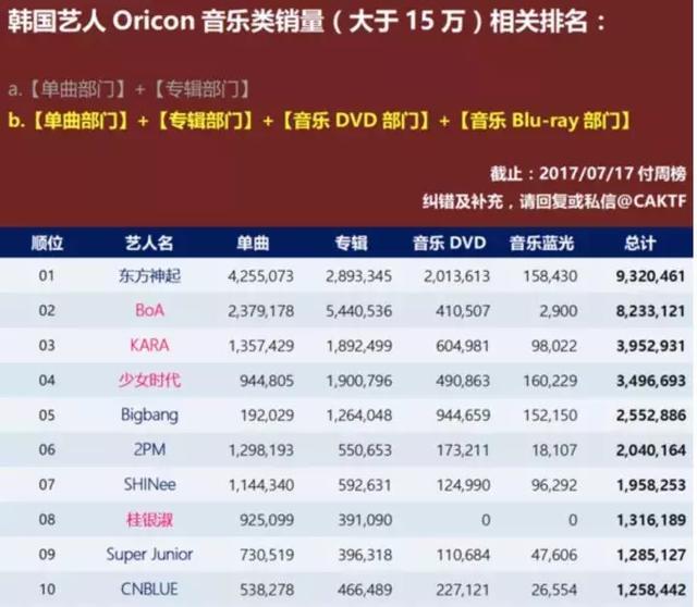 大方承认整容的她，却因为抑郁轻生上热搜