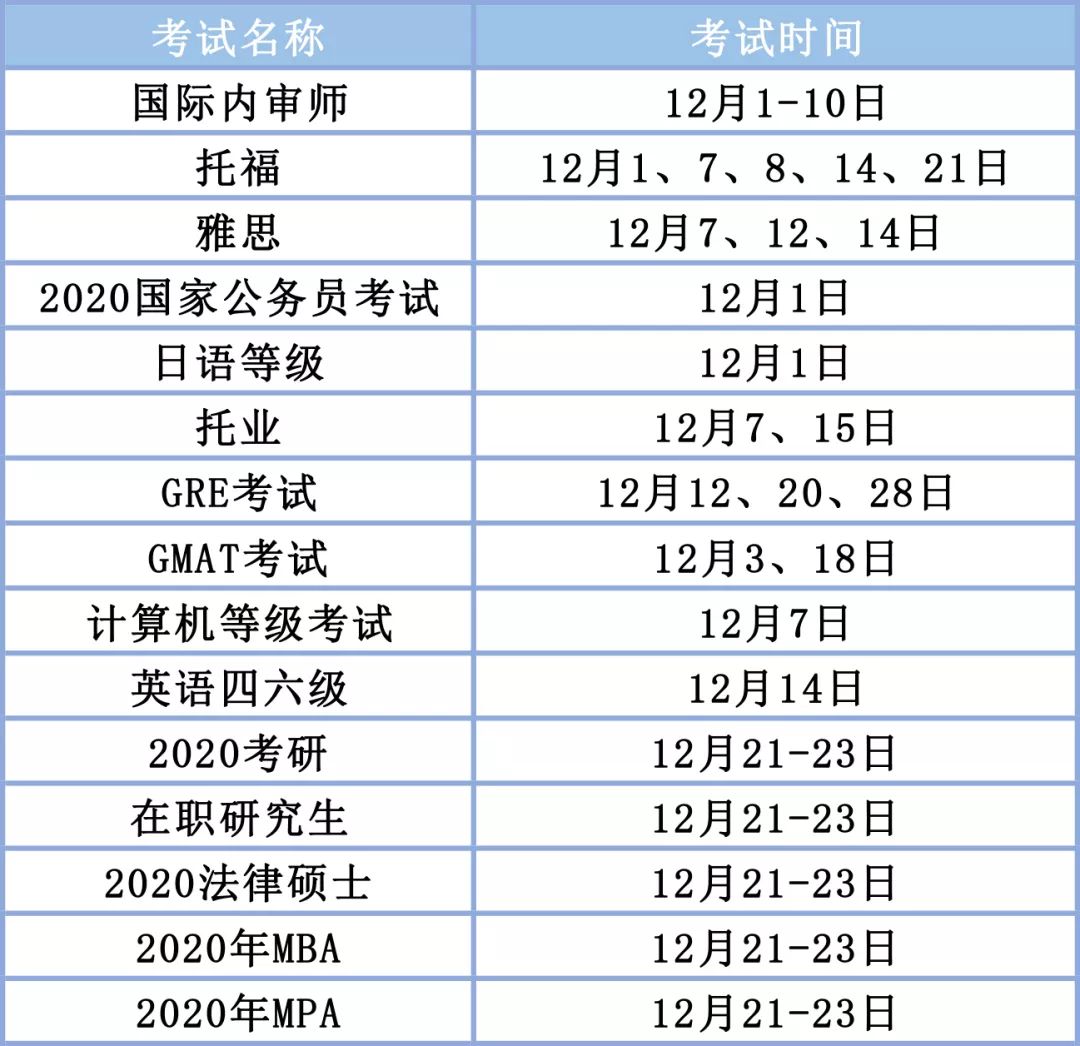 2024上海市考时间安排(对比2023) - 知乎