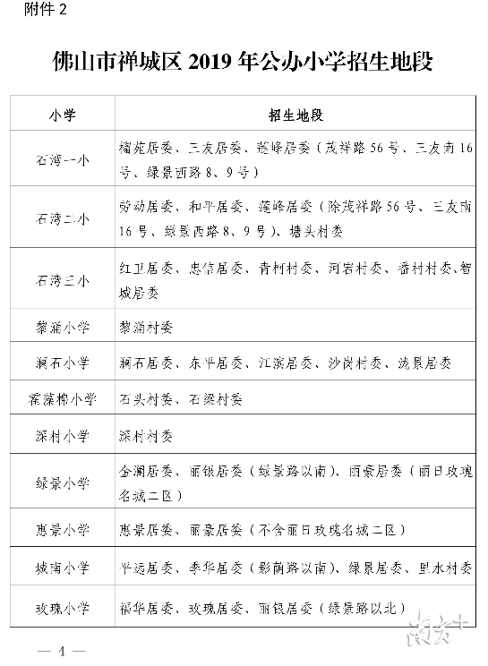 ⑤白燕小学,五小对口升读佛山六中; ⑥镇安小学对口升读佛山十中; ⑦