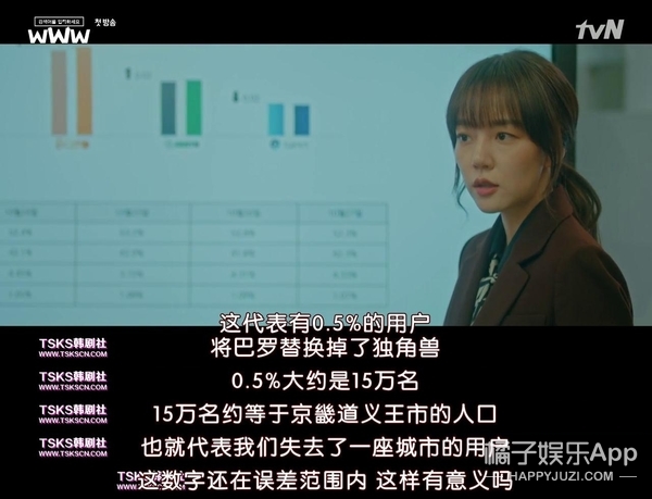 这部真·大女主职场剧，值得所有编剧学习