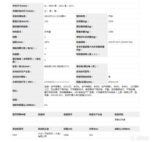 你对全新的外观来电么?一汽-大众新款迈腾申报图