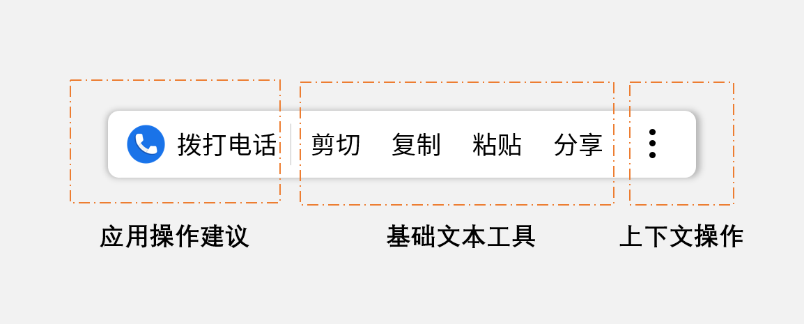 打电话、查快递、翻译查词…Android隐藏的「
