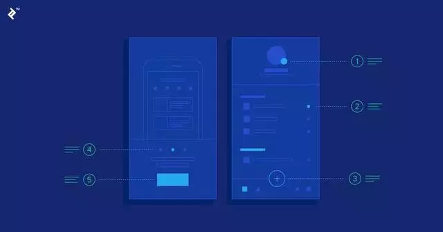 国外干货:移动界面设计的10项设计原则 国外干货:移动界面设计的10项设计原则