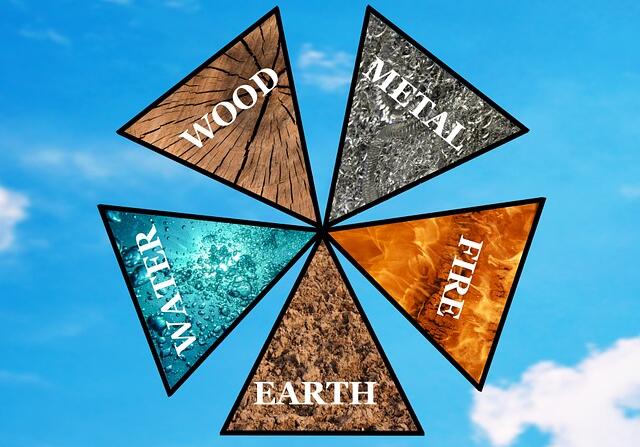 五行属性金水木火土