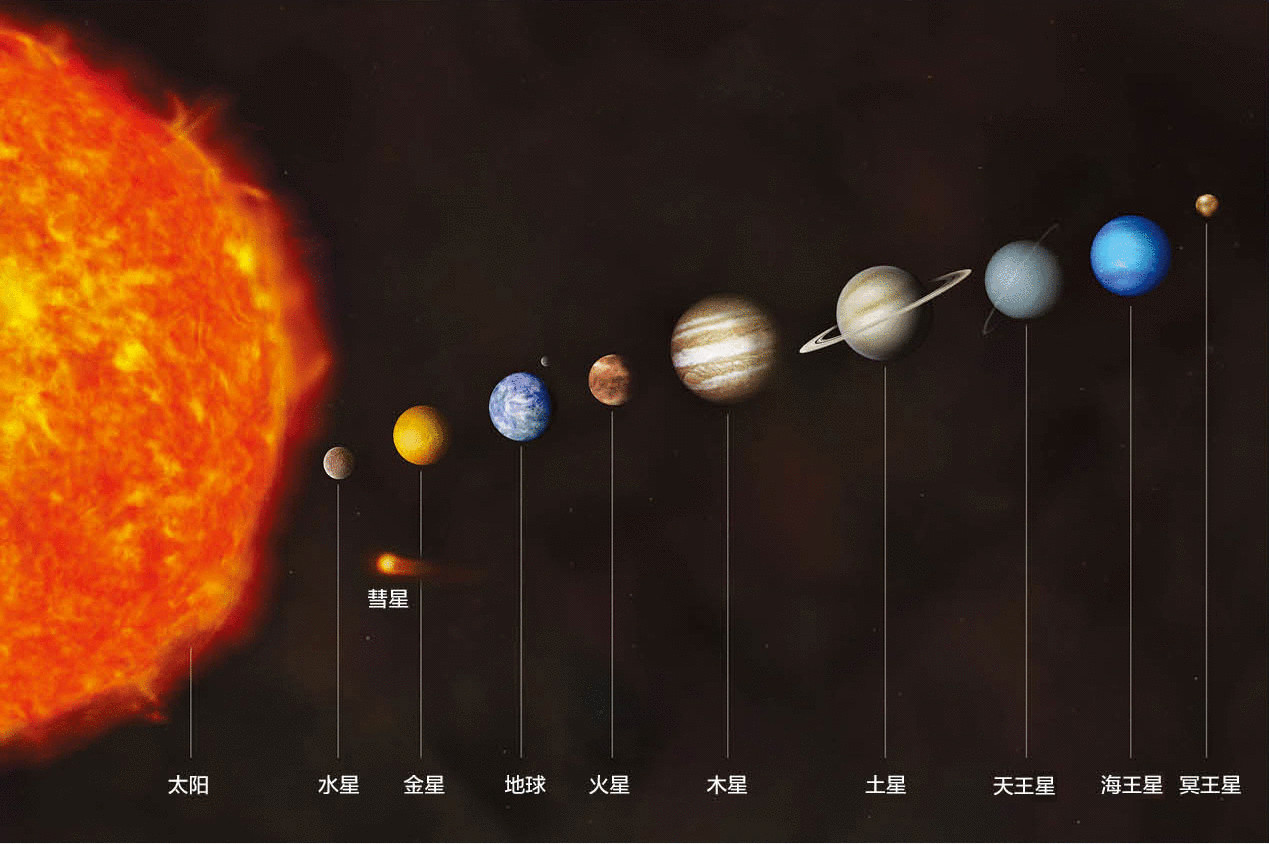 不懂垃圾分类逃无可逃？不如去外太空吧