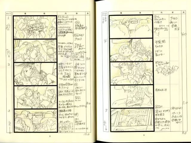 千与千寻分镜手稿丨再感动一遍