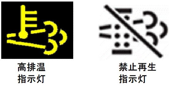 2,dpf需要再生指示灯(国五车也有,国四车主可多了解)