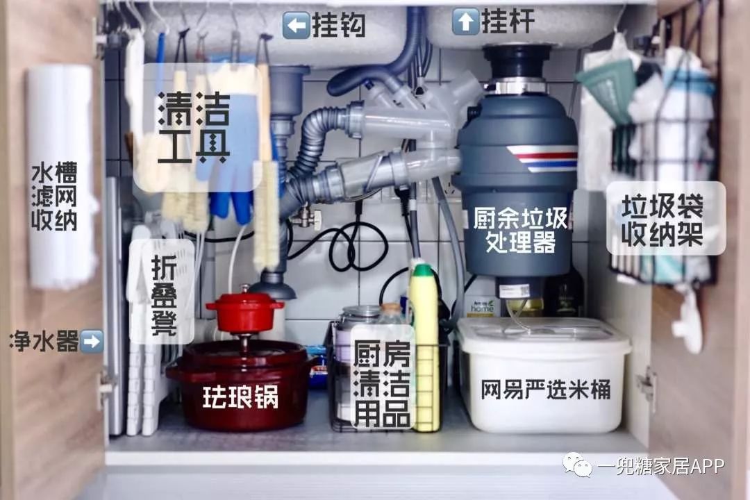 垃圾处理器你最关心的7个问题,一次说完!