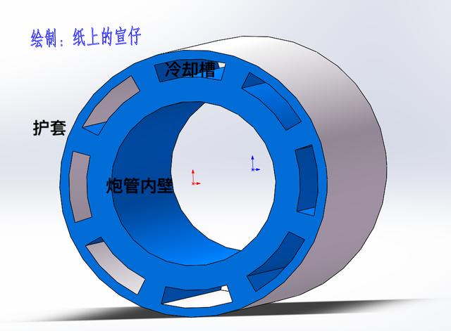 舰炮射速为何远超陆炮?散热系统是关键