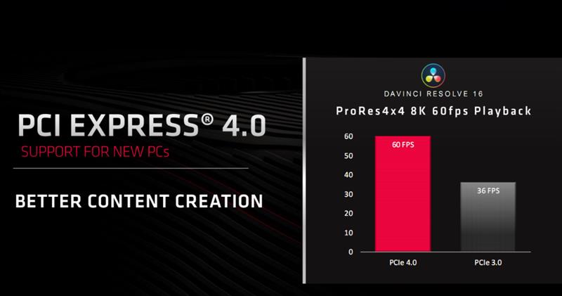 终于有了值得推荐的A卡!RX 5700/5700 XT评测:性价比屠戮中高端