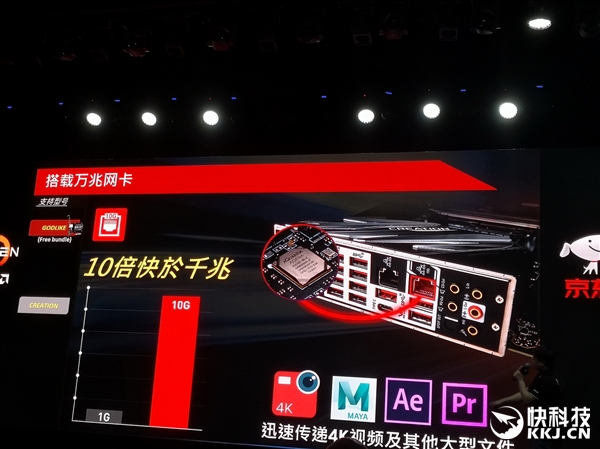 凭啥敢卖7777？微星X570锐龙主板深度解析