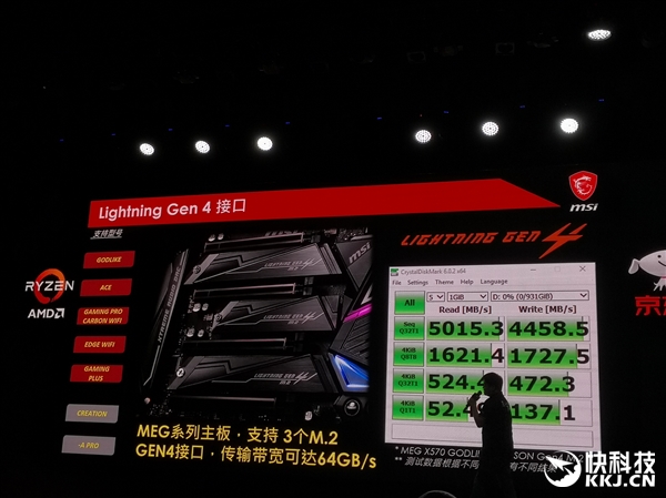 凭啥敢卖7777？微星X570锐龙主板深度解析