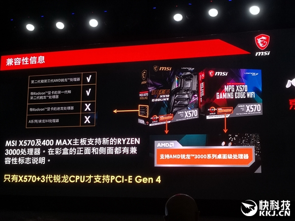 凭啥敢卖7777？微星X570锐龙主板深度解析