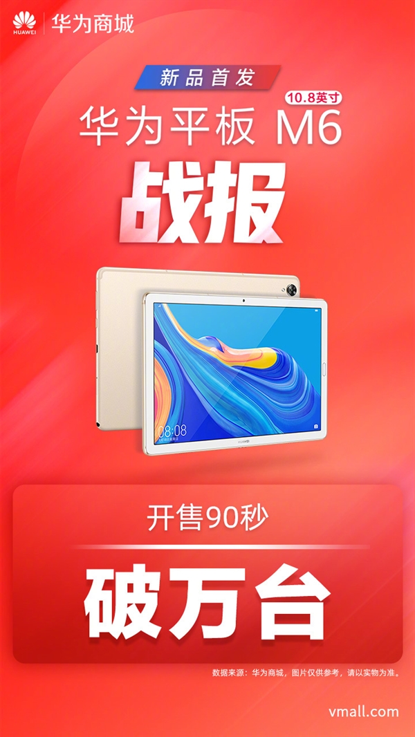 华为平板M6 10.8英寸火了：开售90秒突破万台