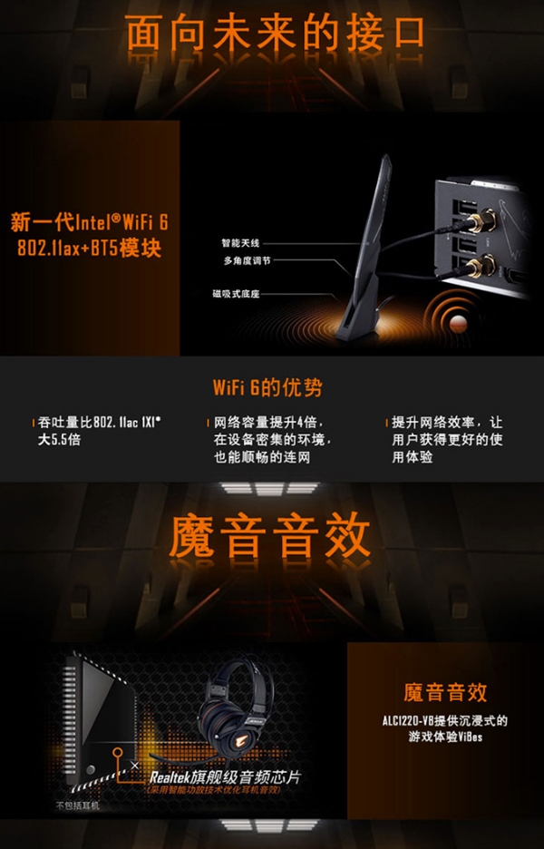 技嘉出品：唯一一款X570 ITX小板上架