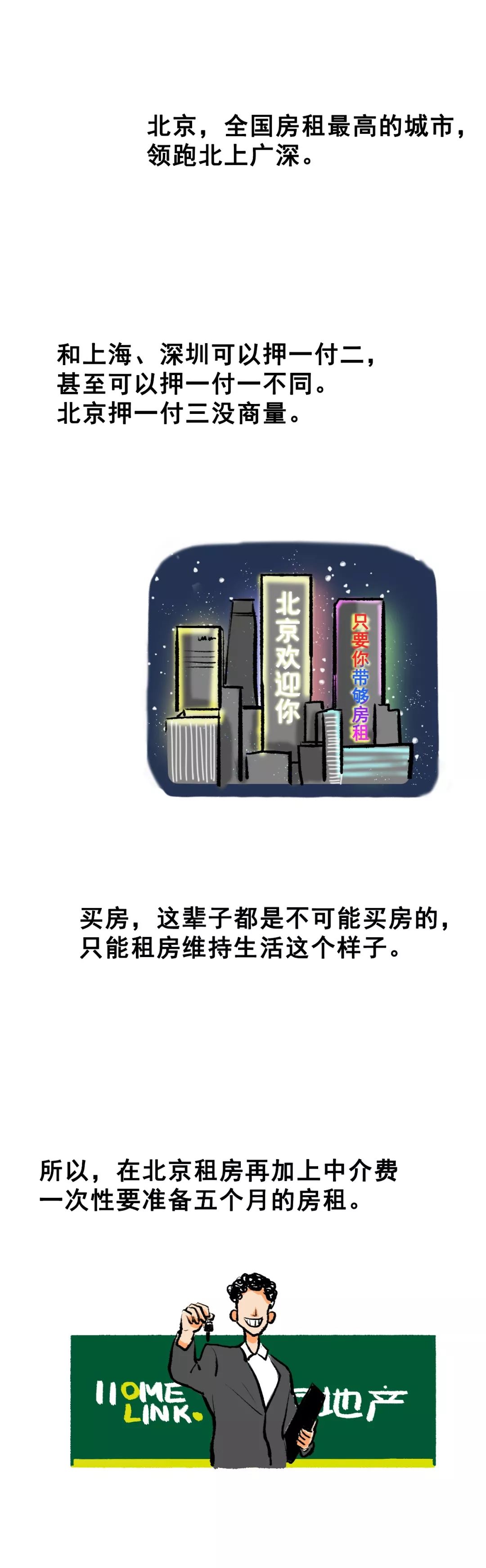 北京租房图鉴：青年路遍地网红，后厂村只有码农