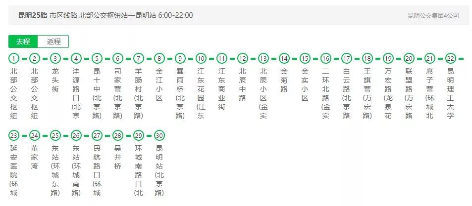 31路公交车