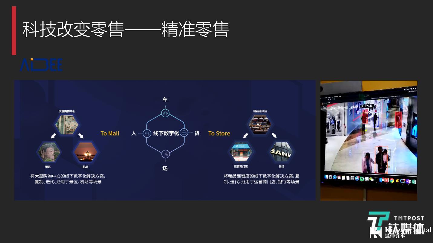 昆仲资本创始管理合伙人王钧：2019年，至少有6个领域值得关注
