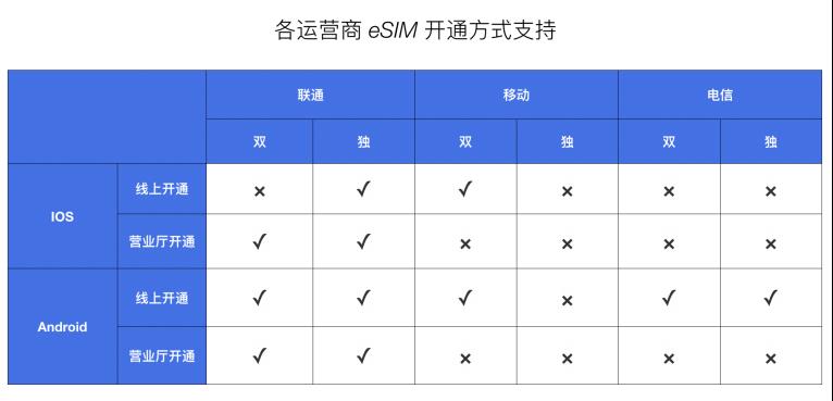 真正懂国人！华米AMAZFIT智能手表2全面评测