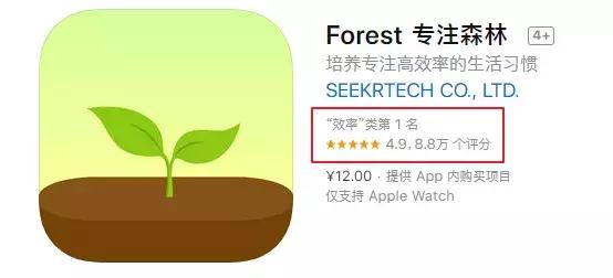 是什么治好了我不治多年的拖延症？