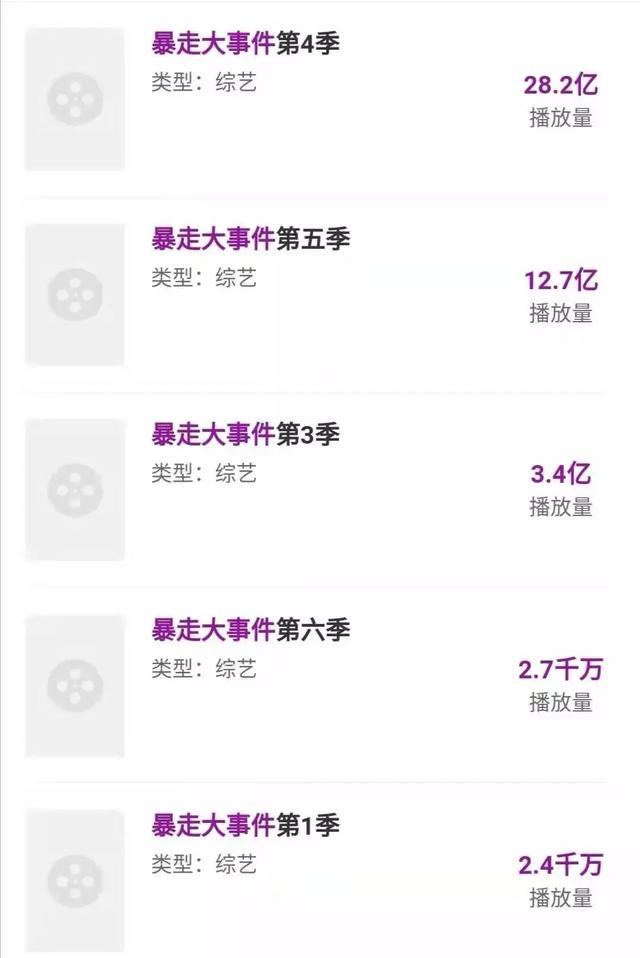 全网下架与“真假王尼玛”之后，暴走漫画能借电影重生吗？